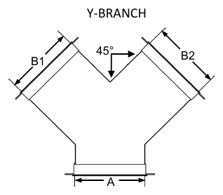 HD Wye Branch
